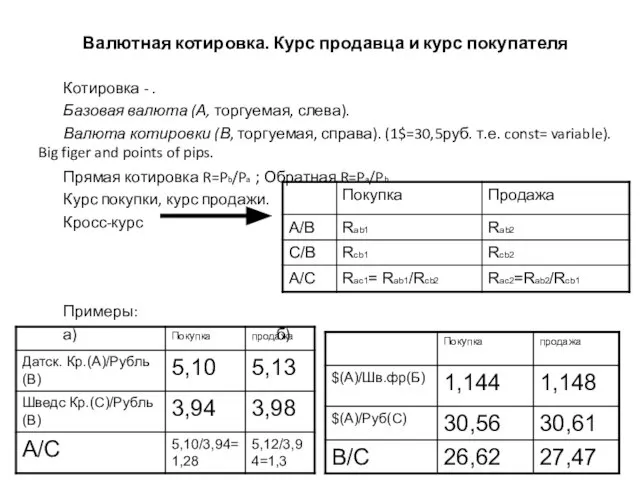 Валютная котировка. Курс продавца и курс покупателя Котировка - . Базовая валюта