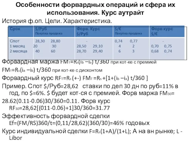 Особенности форвардных операций и сфера их использования. Курс аутрайт История ф.оп. Цели.