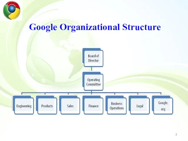 Google Organizational Structure