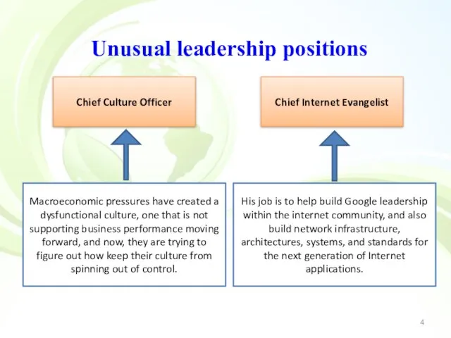 Unusual leadership positions Chief Culture Officer Chief Internet Evangelist Macroeconomic pressures have