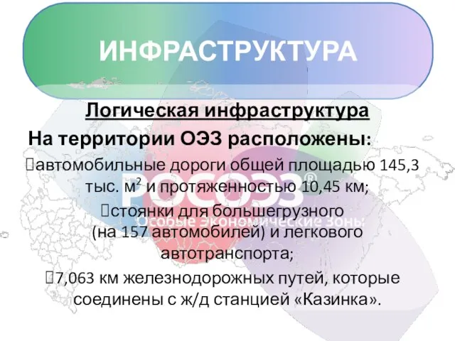 ИНФРАСТРУКТУРА Логическая инфраструктура На территории ОЭЗ расположены: автомобильные дороги общей площадью 145,3