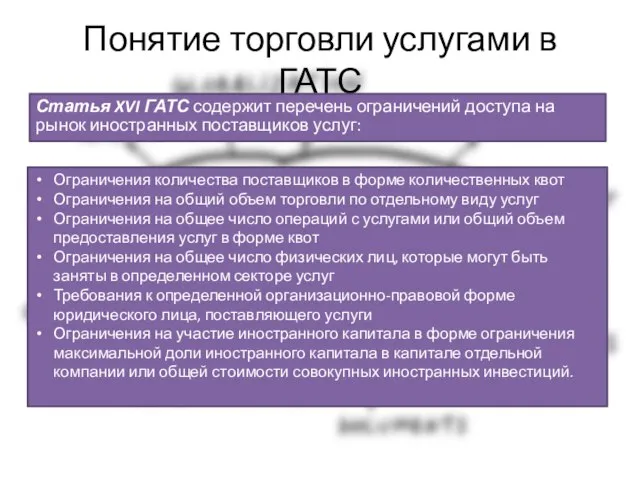 Понятие торговли услугами в ГАТС Статья XVI ГАТС содержит перечень ограничений доступа