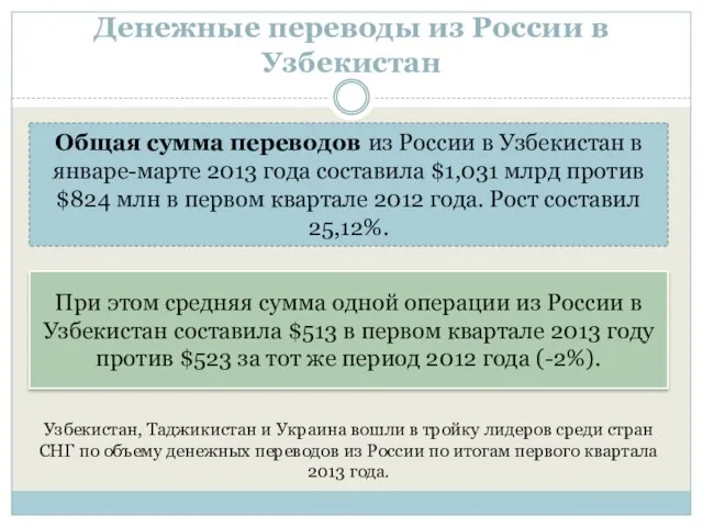 Денежные переводы из России в Узбекистан Общая сумма переводов из России в