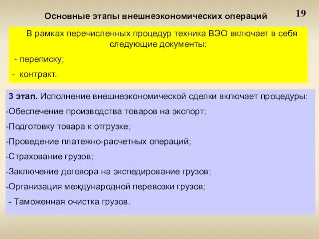 19 Основные этапы внешнеэкономических операций В рамках перечисленных процедур техника ВЭО включает