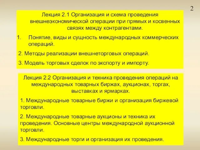 2 Лекция 2.1 Организация и схема проведения внешнеэкономической операции при прямых и