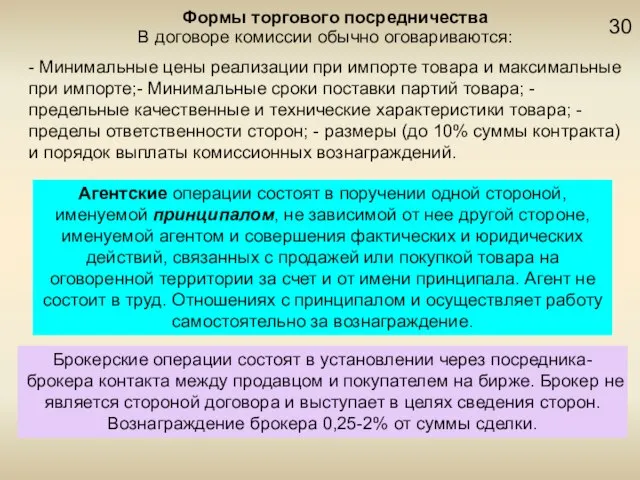 30 Формы торгового посредничества В договоре комиссии обычно оговариваются: - Минимальные цены