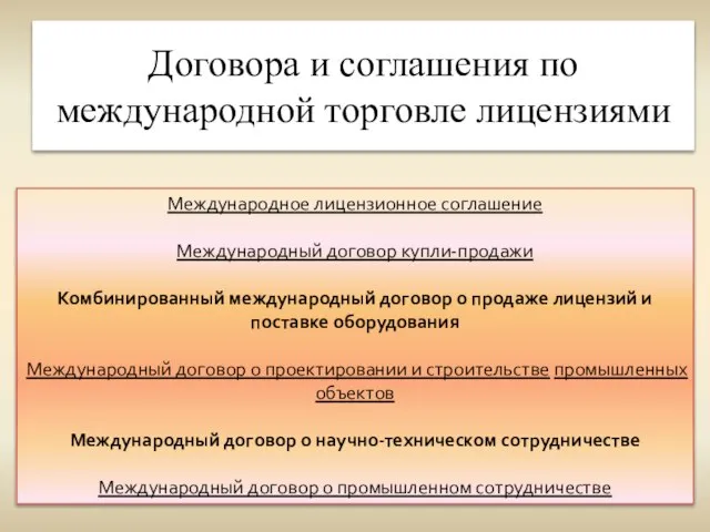 Договора и соглашения по международной торговле лицензиями Международное лицензионное соглашение Международный договор