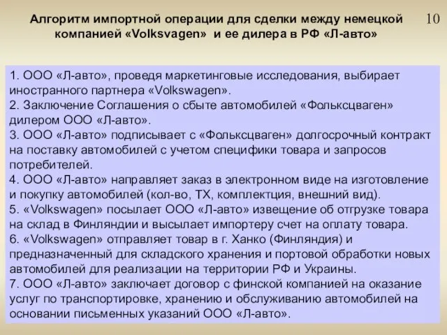 10 Алгоритм импортной операции для сделки между немецкой компанией «Volksvagen» и ее