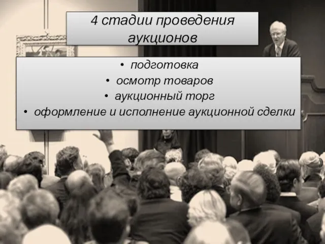 4 стадии проведения аукционов подготовка осмотр товаров аукционный торг оформление и исполнение аукционной сделки