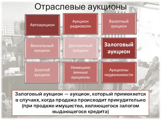 Отраслевые аукционы Залоговый аукцион — аукцион, который применяется в случаях, когда продажа