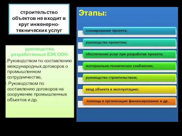 строительство объектов не входит в круг инженерно-технических услуг Этапы: руководства, разработанные ЕЭК