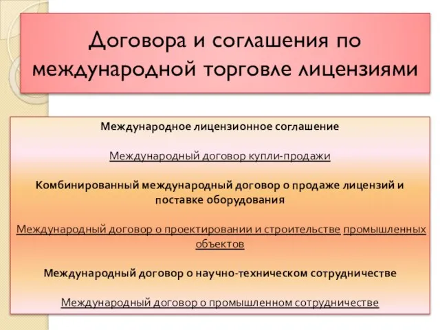 Договора и соглашения по международной торговле лицензиями Международное лицензионное соглашение Международный договор