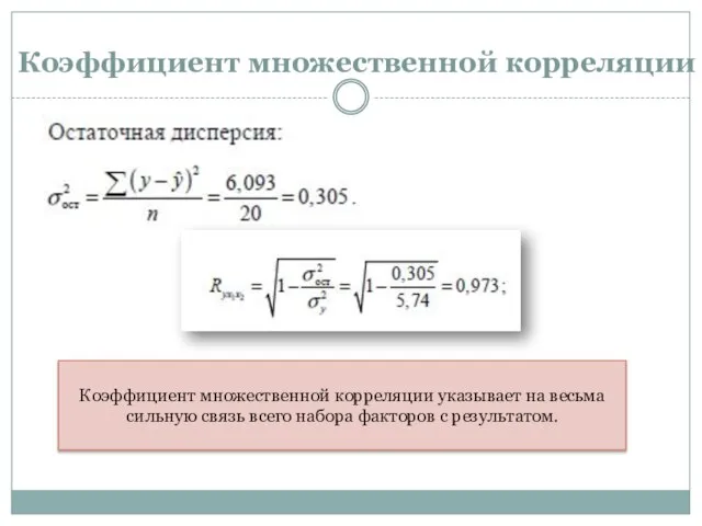 Коэффициент множественной корреляции Коэффициент множественной корреляции указывает на весьма сильную связь всего набора факторов с результатом.