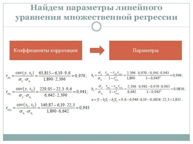 Найдем параметры линейного уравнения множественной регрессии Коэффициенты корреляции Параметры