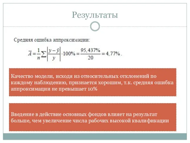 Результаты Качество модели, исходя из относительных отклонений по каждому наблюдению, признается хорошим,