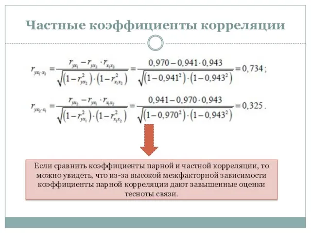 Частные коэффициенты корреляции Если сравнить коэффициенты парной и частной корреляции, то можно