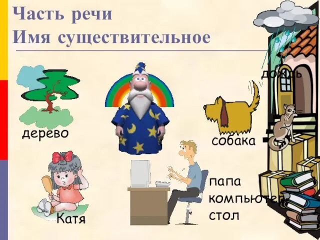 Часть речи Имя существительное