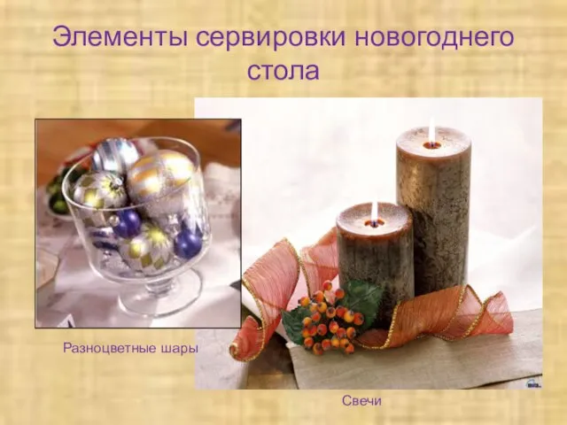 Элементы сервировки новогоднего стола Разноцветные шары Свечи