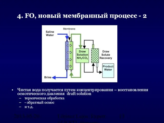 2013-05-20. Lőrincz Lajos, Expert of ICSTI, Hungary 4. FO, новый мембранный процесс