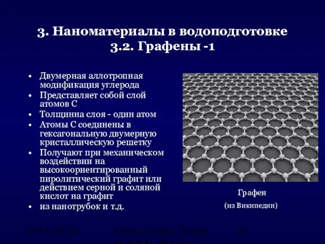 2013-05-20. Lőrincz Lajos, Expert of ICSTI, Hungary 3. Наноматериалы в водоподготовке 3.2.