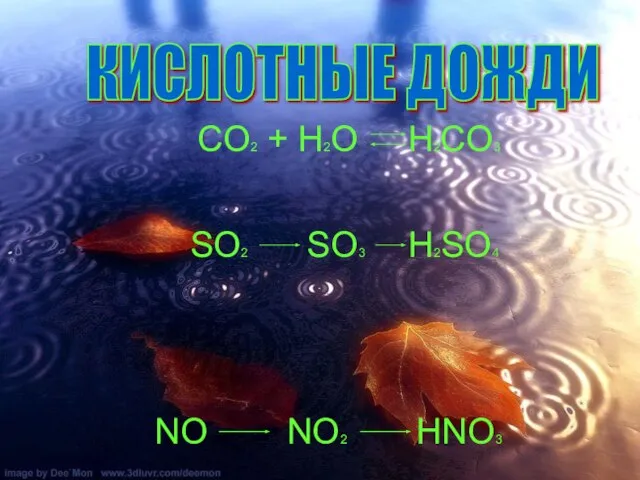 CO2 + H2O H2CO3 SO2 SO3 H2SO4 NO NO2 HNO3 КИСЛОТНЫЕ ДОЖДИ