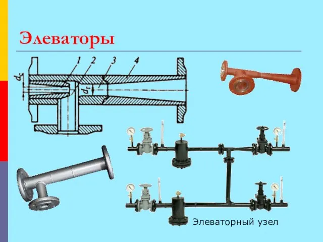 Элеваторы Элеваторный узел