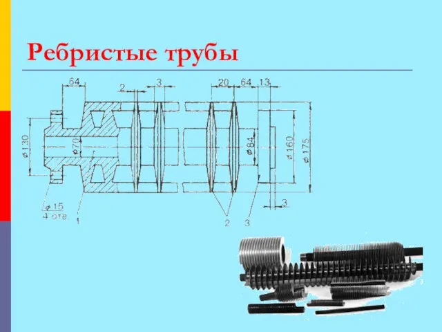 Ребристые трубы