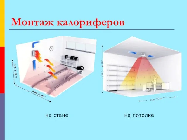 Монтаж калориферов на стене на потолке