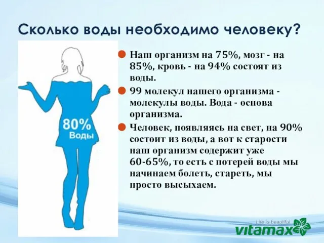 Наш организм на 75%, мозг - на 85%, кровь - на 94%