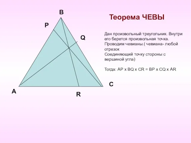 Теорема ЧЕВЫ А В С Р Q R Дан произвольный треугольник. Внутри