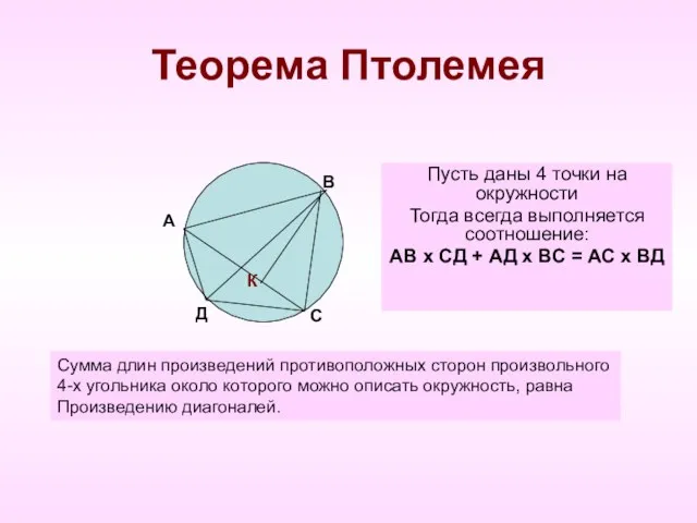 Теорема Птолемея Пусть даны 4 точки на окружности Тогда всегда выполняется соотношение:
