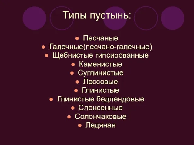 Типы пустынь: Песчаные Галечные(песчано-галечные) Щебнистые гипсированные Каменистые Суглинистые Лессовые Глинистые Глинистые бедлендовые Слонсенные Солончаковые Ледяная