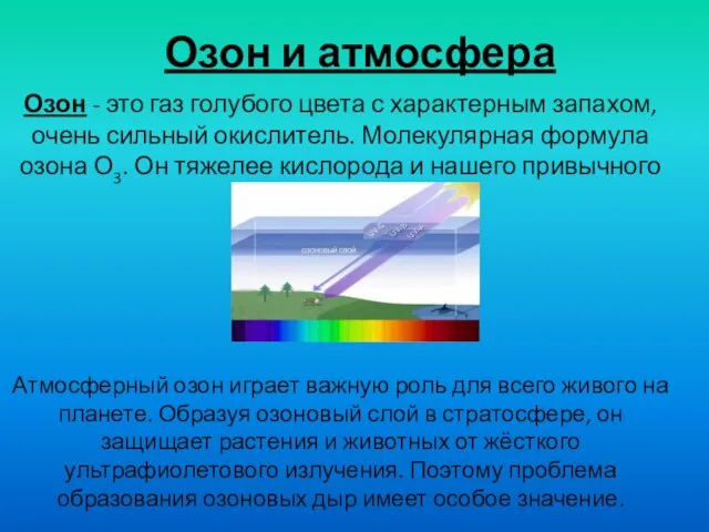 Озон и атмосфера Озон - это газ голубого цвета с характерным запахом,