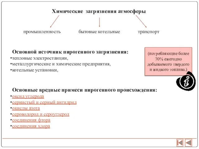 Химические загрязнения атмосферы промышленность бытовые котельные транспорт Основной источник пирогенного загрязнения: тепловые