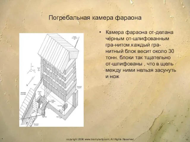 Погребальная камера фараона Камера фараона от-делана чёрным от-шлифованным гра-нитом.каждый гра-нитный блок весит