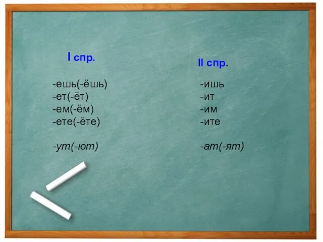 I спр. -ешь(-ёшь) -ет(-ёт) -ем(-ём) -ете(-ёте) -ут(-ют) II спр. -ишь -ит -им -ите -ат(-ят)