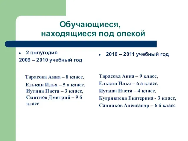 Обучающиеся, находящиеся под опекой 2 полугодие 2009 – 2010 учебный год Тарасова