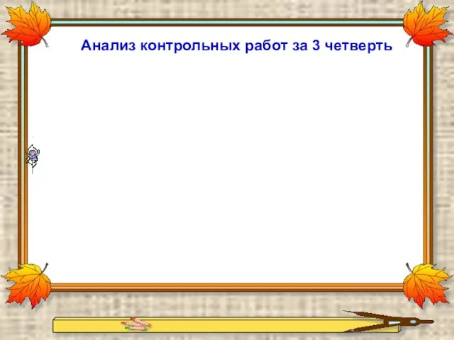 Анализ контрольных работ за 3 четверть