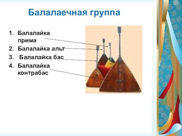 Балалаечная группа Балалайка прима Балалайка альт Балалайка бас Балалайка контрабас