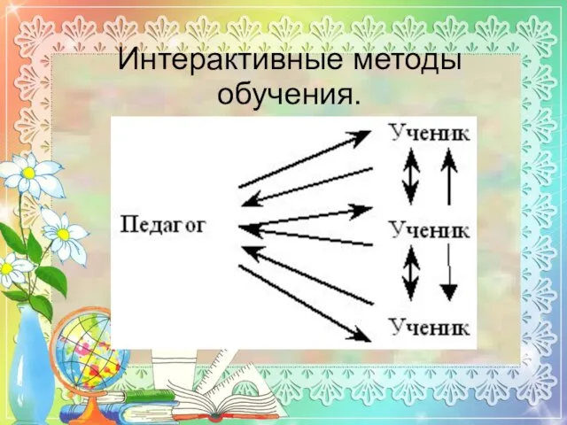 Интерактивные методы обучения.