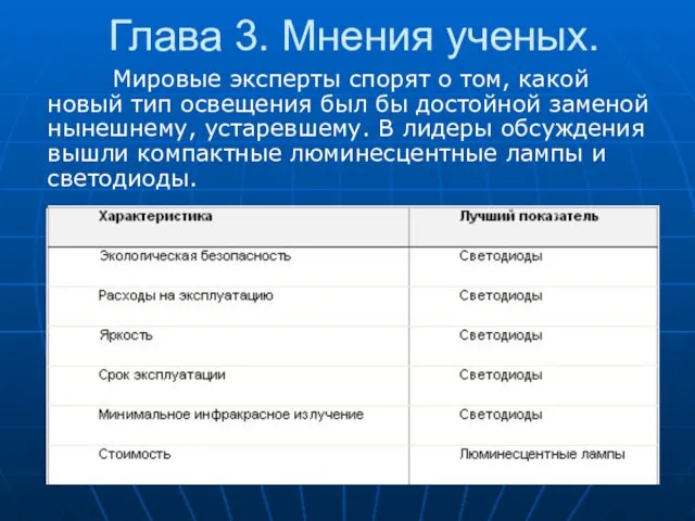 Глава 3. Мнения ученых. Мировые эксперты спорят о том, какой новый тип