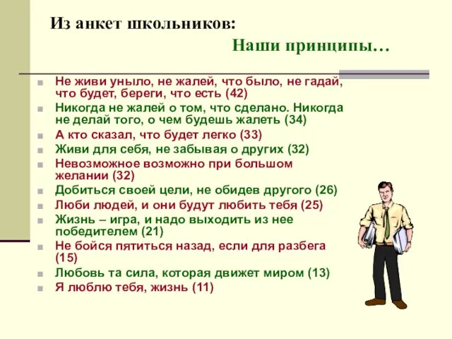 Из анкет школьников: Наши принципы… Не живи уныло, не жалей, что было,