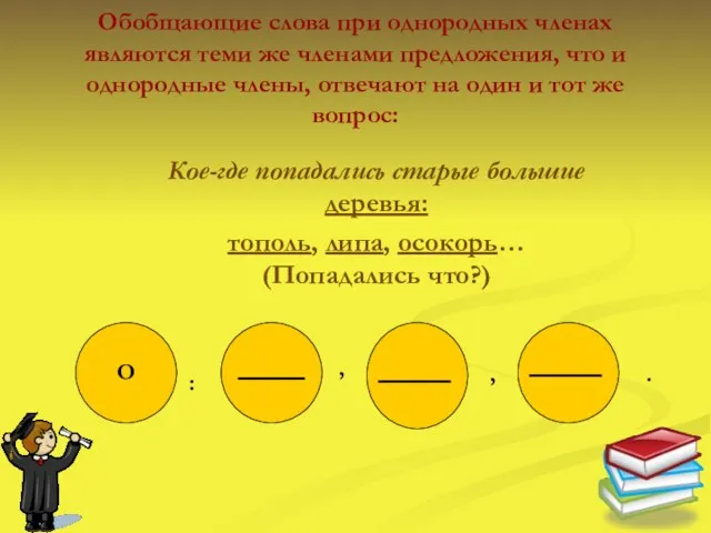 Обобщающие слова при однородных членах являются теми же членами предложения, что и