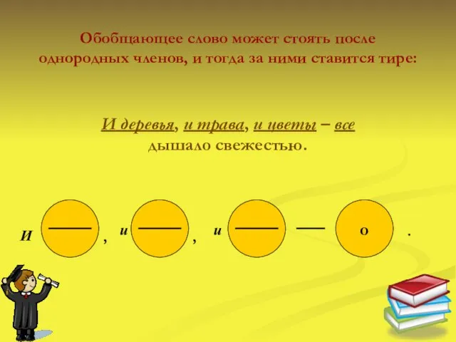 Обобщающее слово может стоять после однородных членов, и тогда за ними ставится