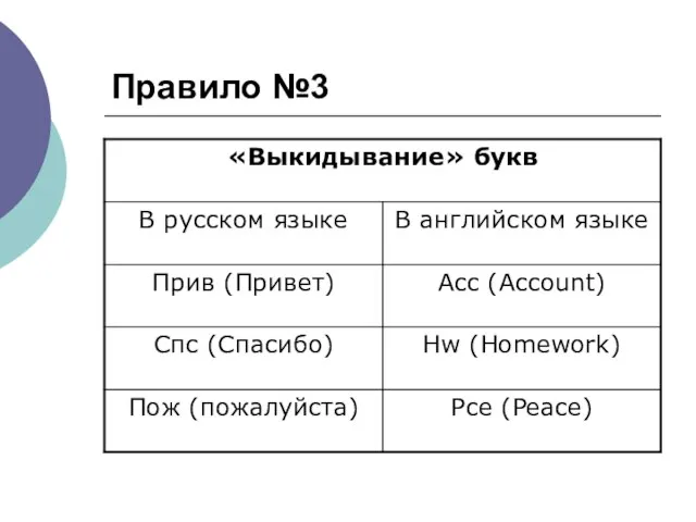 Правило №3