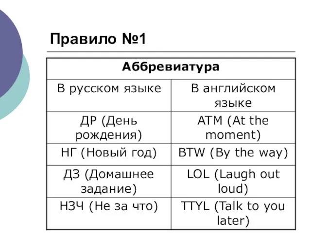 Правило №1