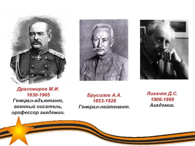 Драгомиров М.И. 1830-1905 Генерал-адъютант, военный писатель, профессор академии. Брусилов А.А. 1853-1926 Генерал-лейтенант. Лихачев Д.С. 1906-1999 Академик.