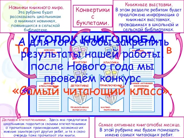 Также на данный период в стадии оформления находится стенд «Уголок книголюба» Новинки