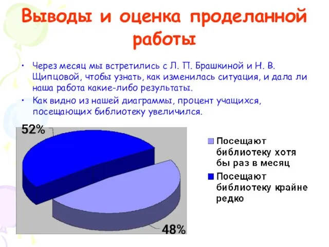 Выводы и оценка проделанной работы Через месяц мы встретились с Л. П.