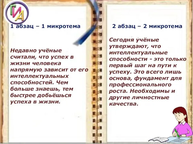 1 абзац – 1 микротема Недавно учёные считали, что успех в жизни